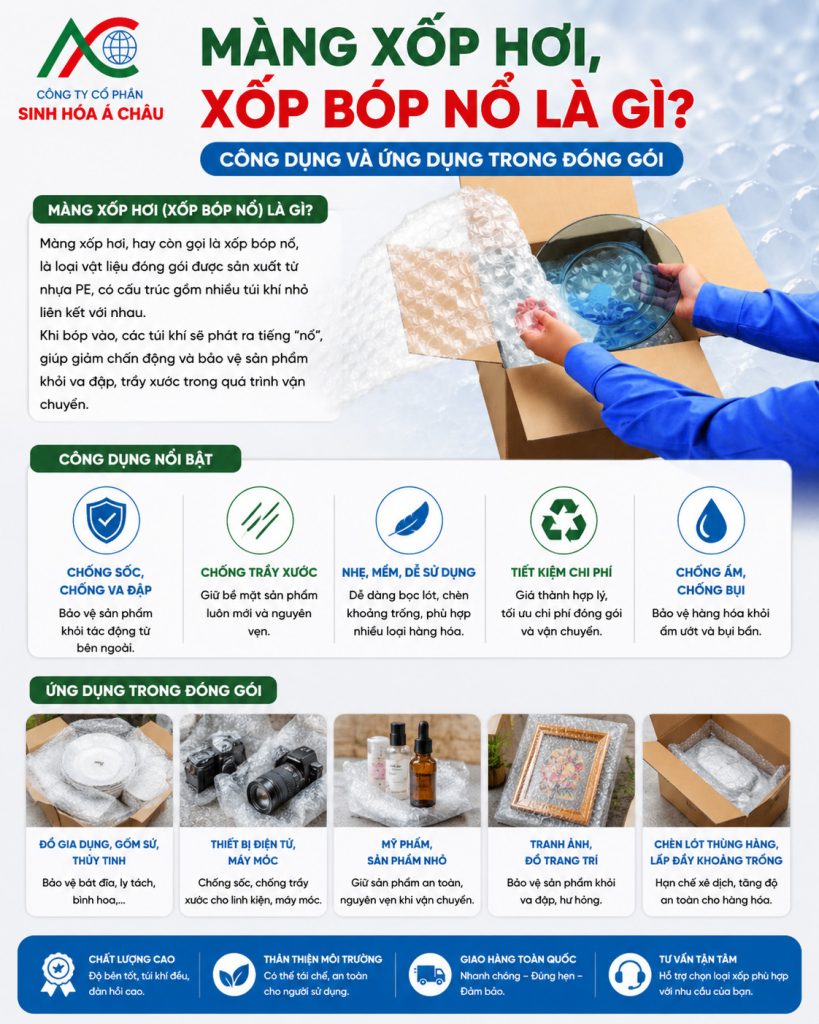 Màng Xốp Hơi Xốp Bóp Nổ Là Gì Công Dụng Và Ứng Dụng Trong Đóng Gói